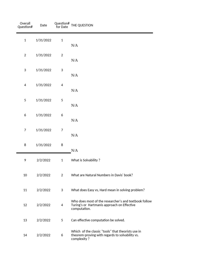 Tc7 MCQ Spr22 | PDF