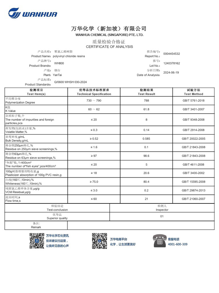 COA 8709 - Wanhua Chemical - PVC Resin WH800 | PDF