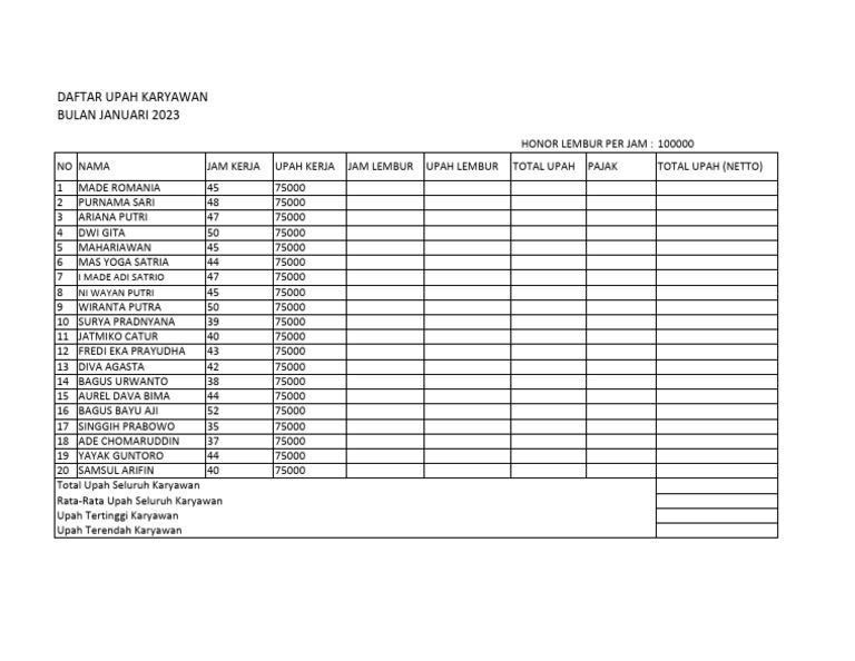 Latihan excel pdf