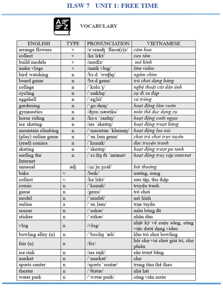 Code Hs Unit 8 Programming Applications Answers