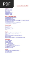 1217196105-Exercise Chart For TRX