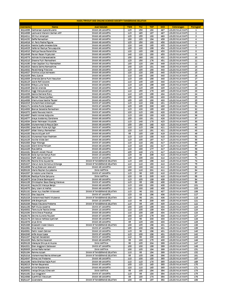 Mushuklar va siklarning porno videolari