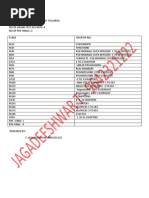 maths question papers for revision for tenth class ap board