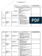 Rancangan Pelajaran Tahunan Sains F1 2012