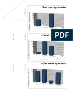 Graficos