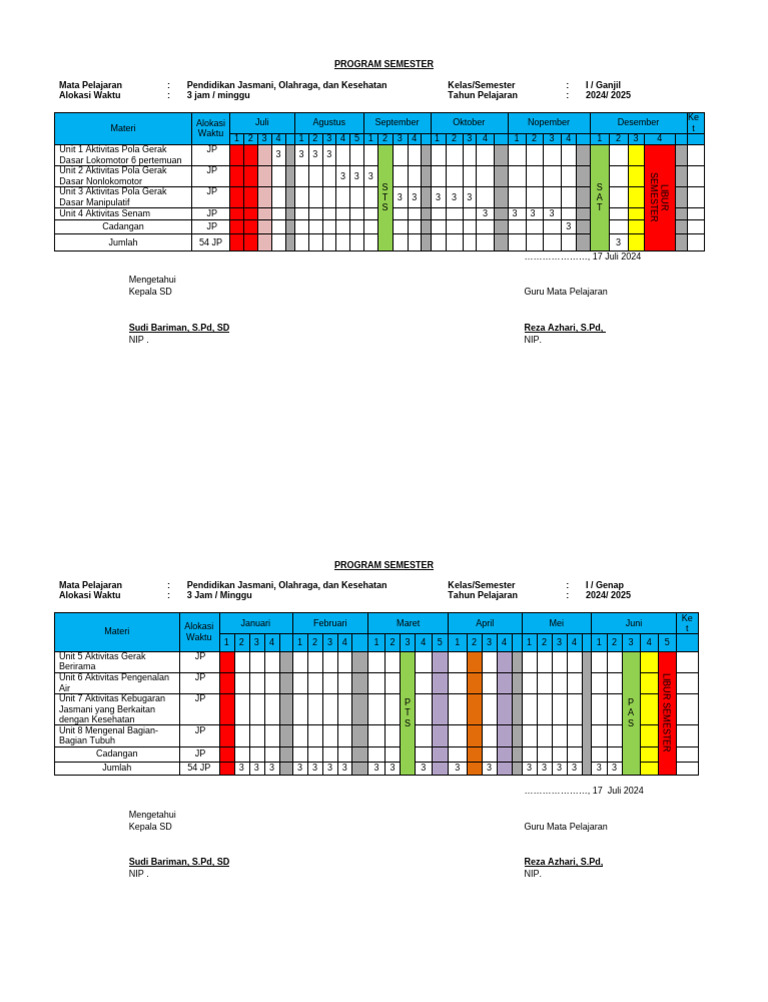 Program Semester Kelas 1 | PDF