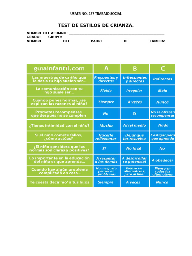 Test De Estilos De Crianza Pdf