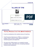 Pillars of TPM Pillars of TPM