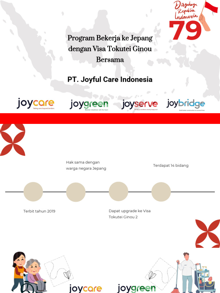 H. Program Agustus 2024 | PDF