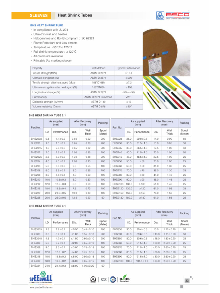 BSCO_BHS | PDF