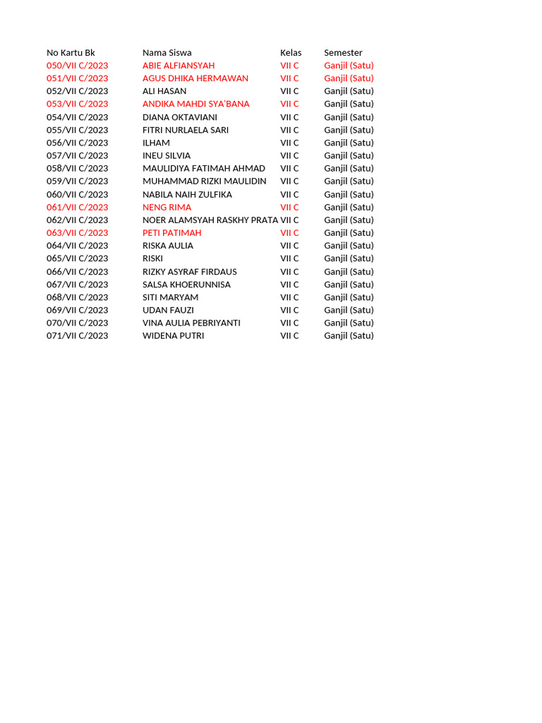 Laporan Perkembangan Siswa Kls 7c | PDF