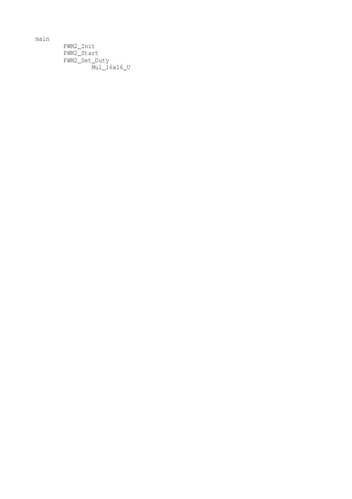PWM2 Initialization and Control | PDF