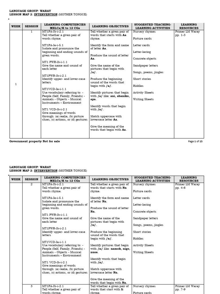 WARAY - Lesson-Guide-2 - INTERVENTION (DEVELOPING) | PDF | Letter Case ...