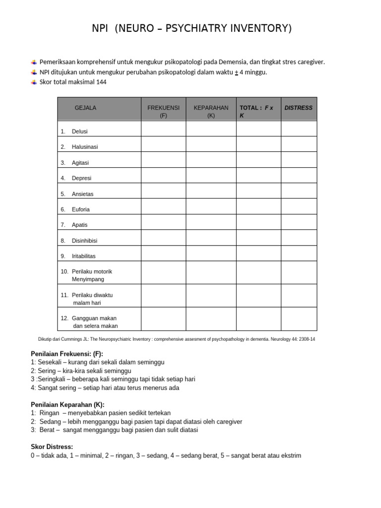 Npi (Neuro - Psychiatry Inventory) | PDF