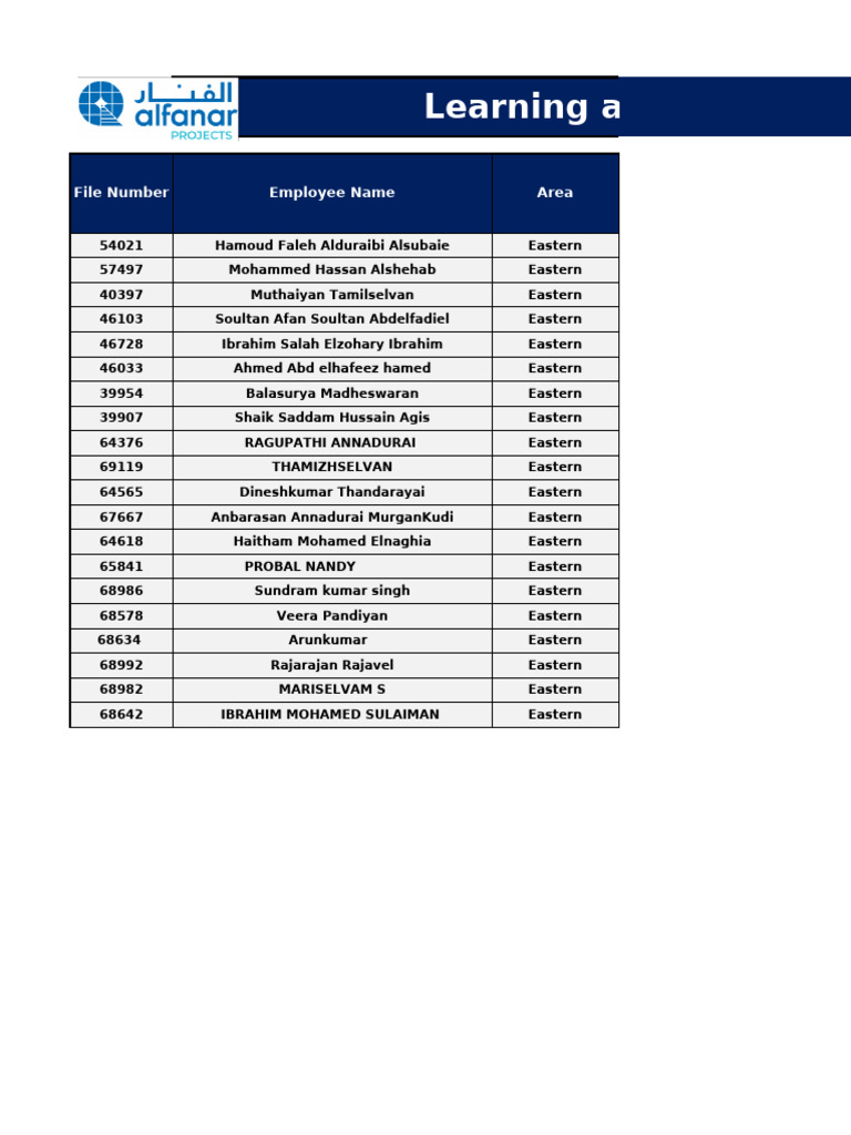 Training Plan PROBAL | PDF