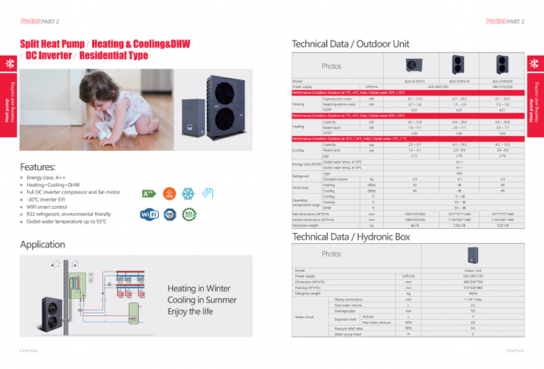 Zero R32 Split Series - HIŠNE | PDF