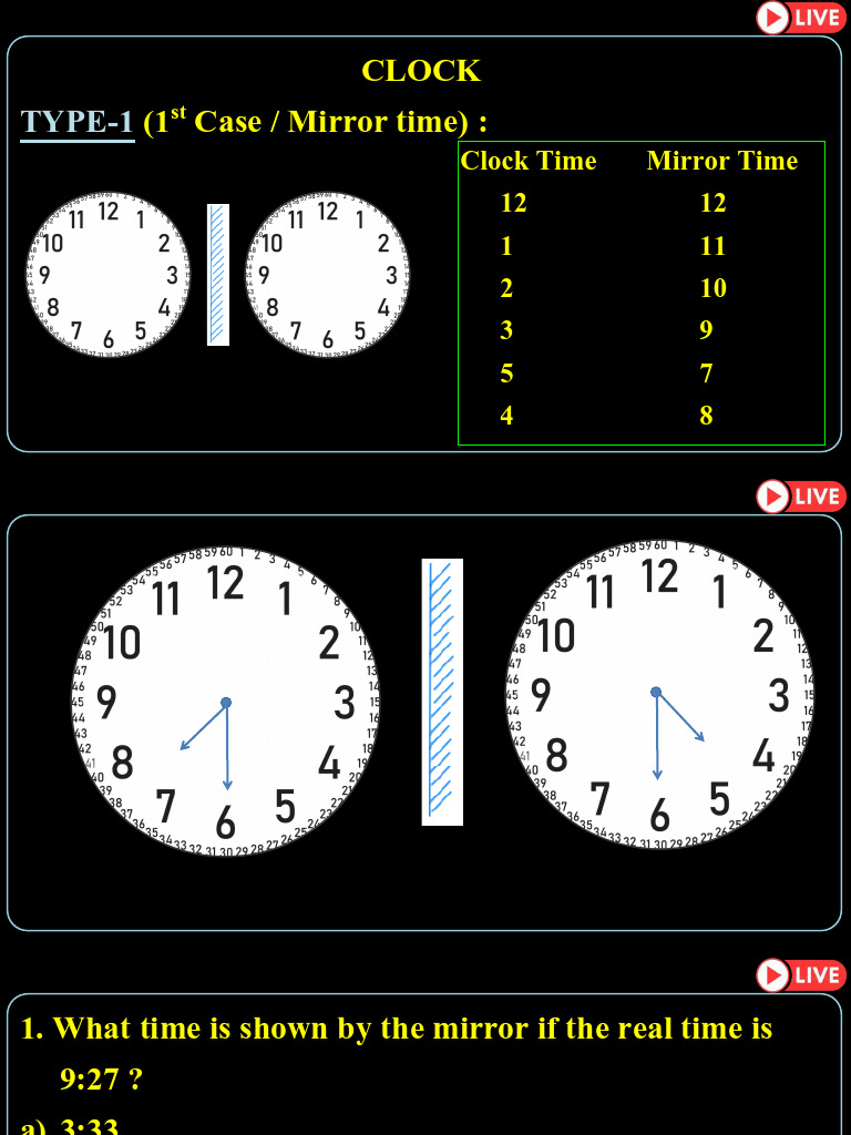 RMS Clock-1 | PDF