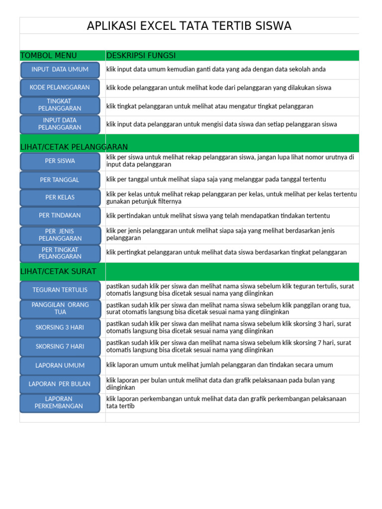 Update Master 2014 Full Version Pdf