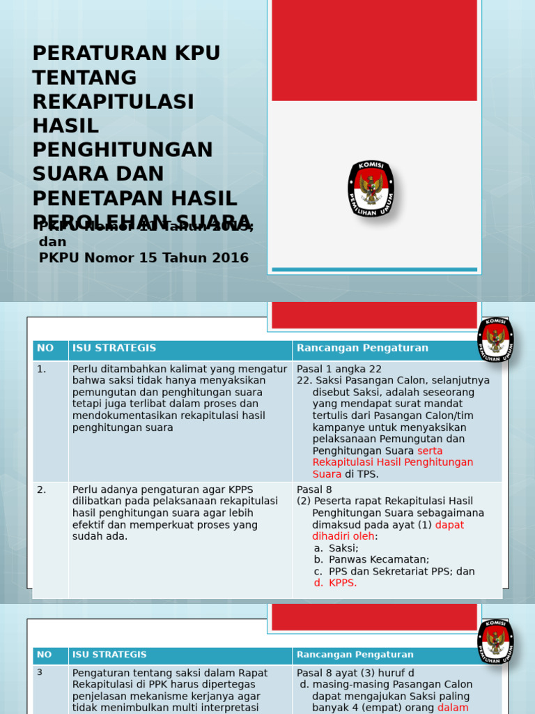Materi Rekapitulasi | PDF