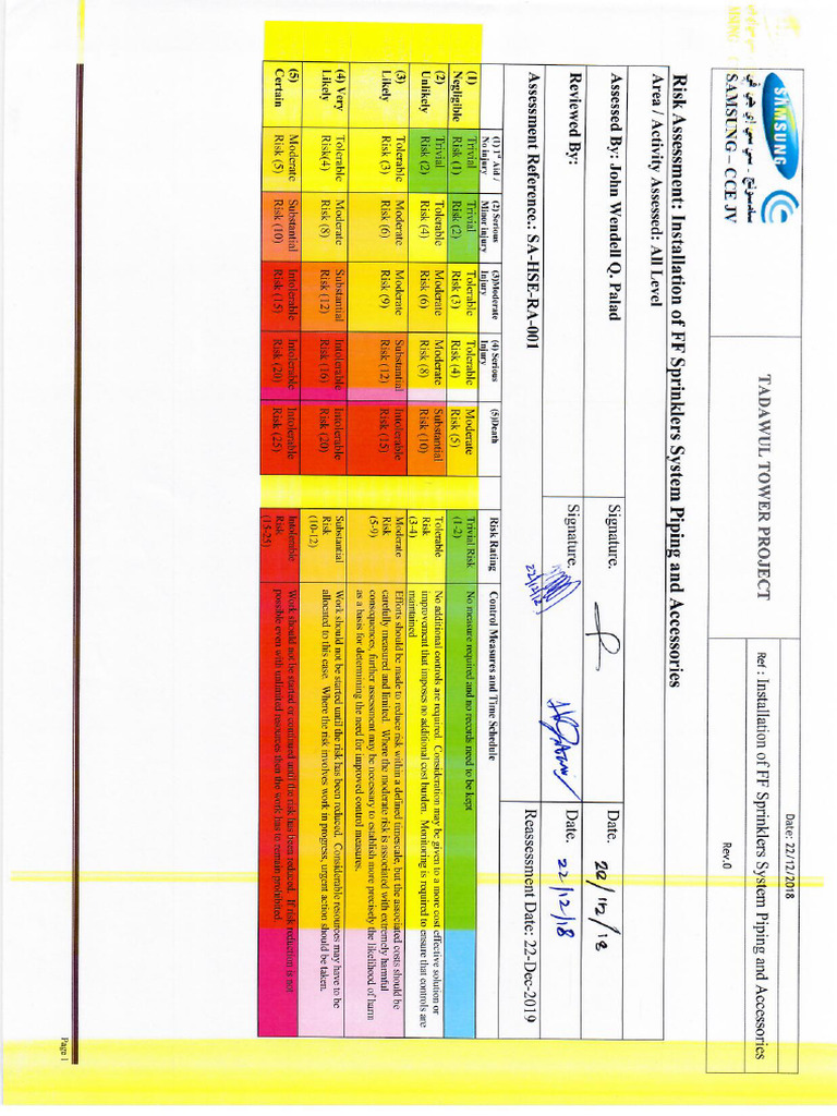 Risk Assesment and Specfications | PDF