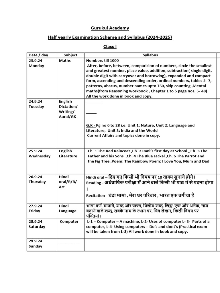 Half Yearly Scheme and Syllabus Class 1 24-25 | PDF