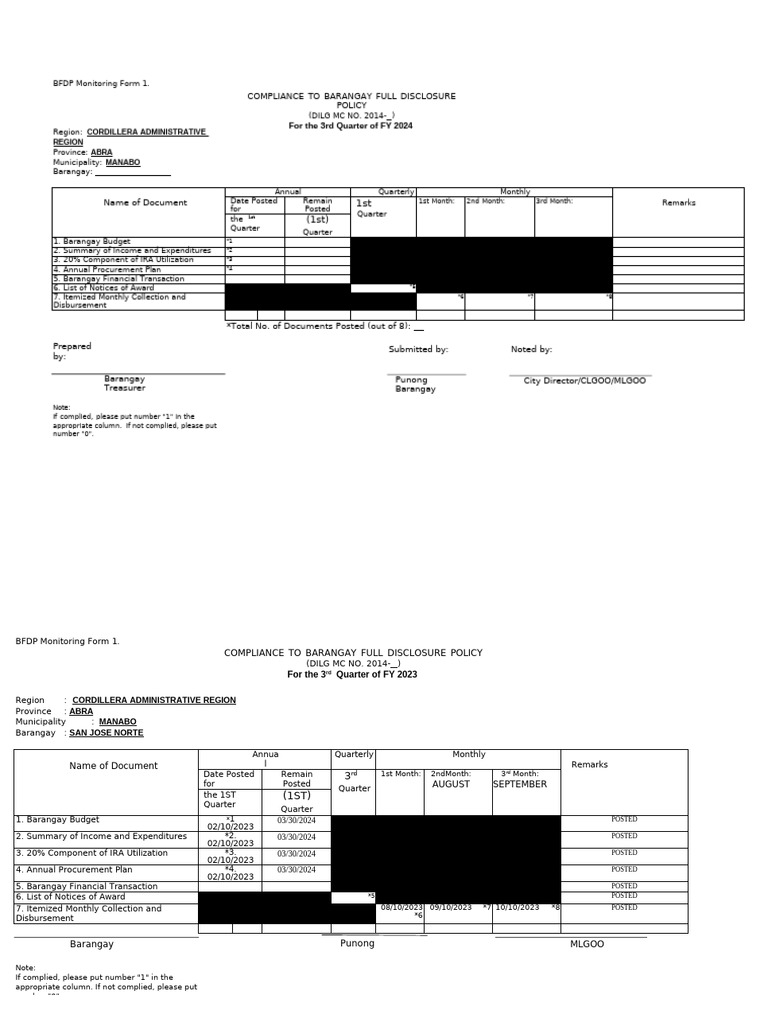 BFDP Form A | PDF