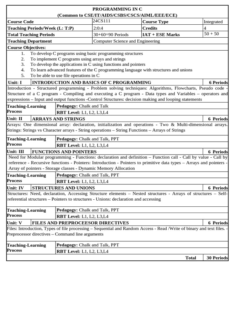 Programming in C-1-Newformat | PDF