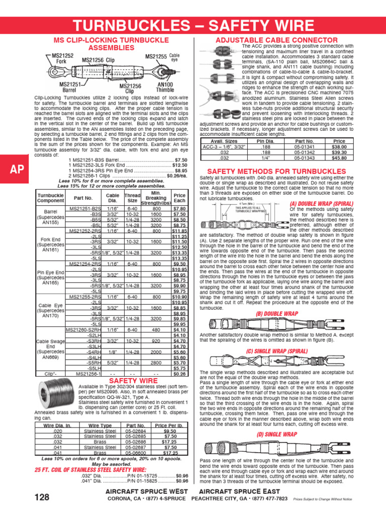 Turnbuckle - Safety Wire | PDF