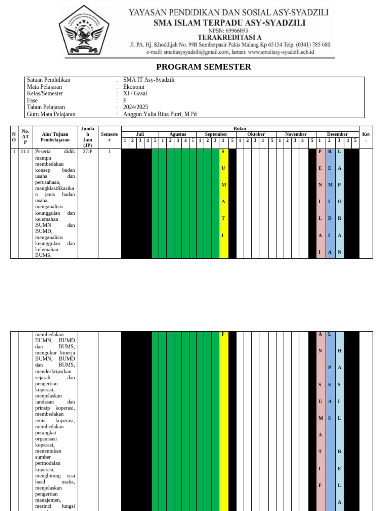 Program Semester XI 1 | PDF