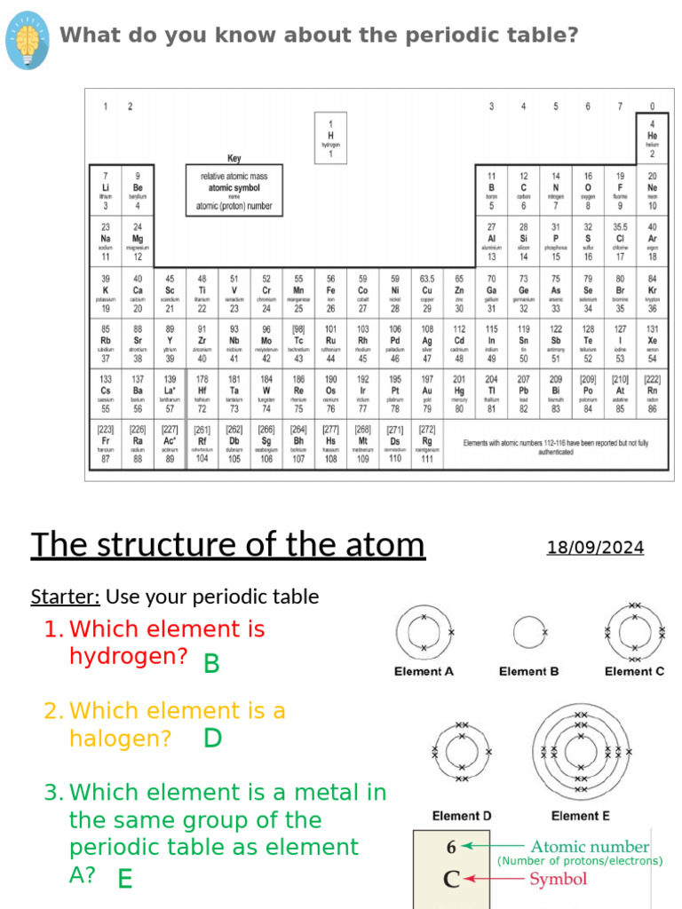 Structure of Atom and Periodic Table | PDF