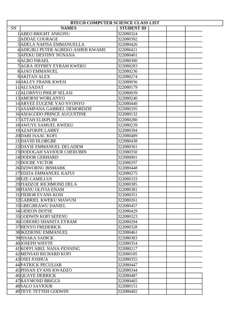 Class list pdf