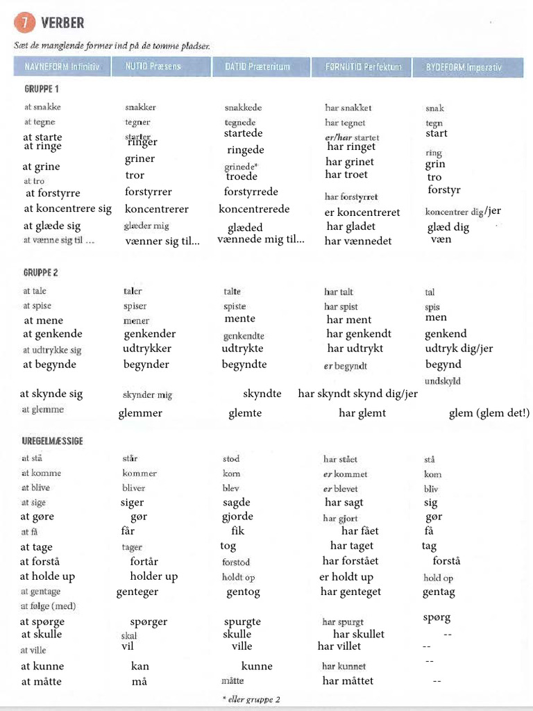 Verber | PDF