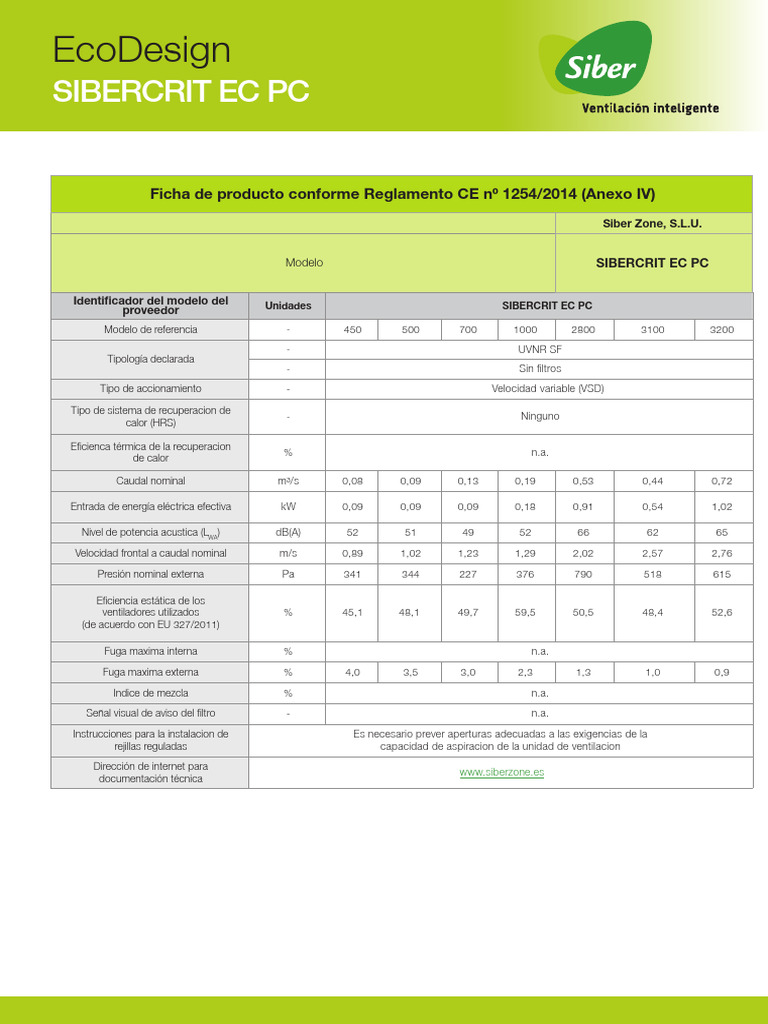Ecodesign Sibercrit Ec PC | PDF