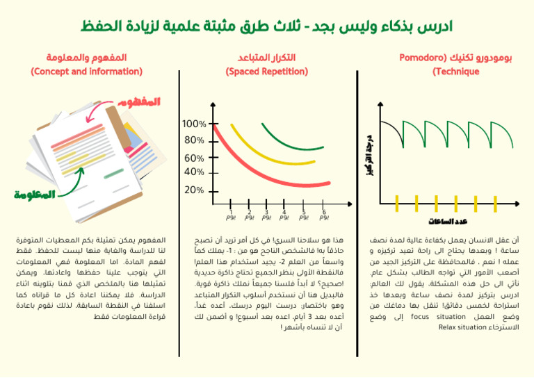 Study Smart Not Hard 1 Pdf