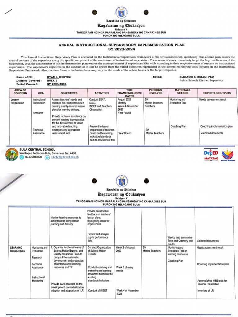 Annual Instructional Supervisory Plan SY 2023 2024 | PDF