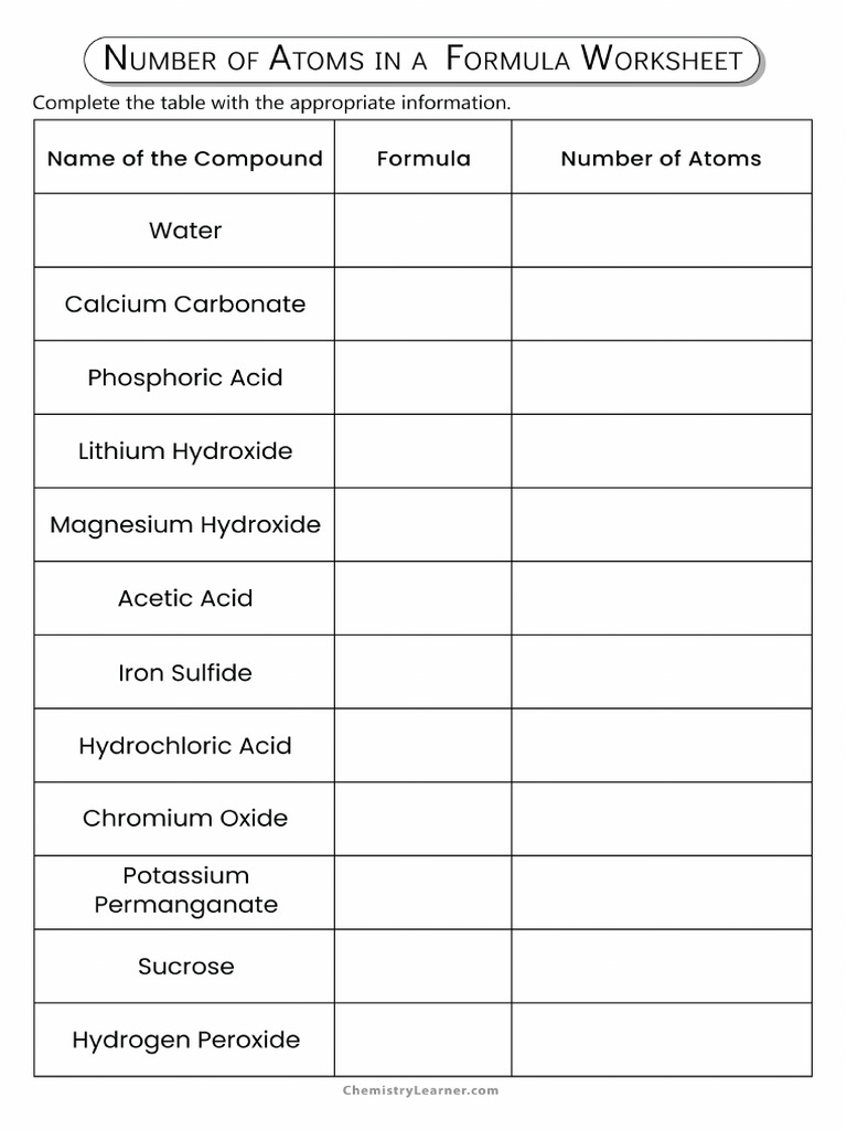 Number of Atoms in A Formula Worksheet PDF