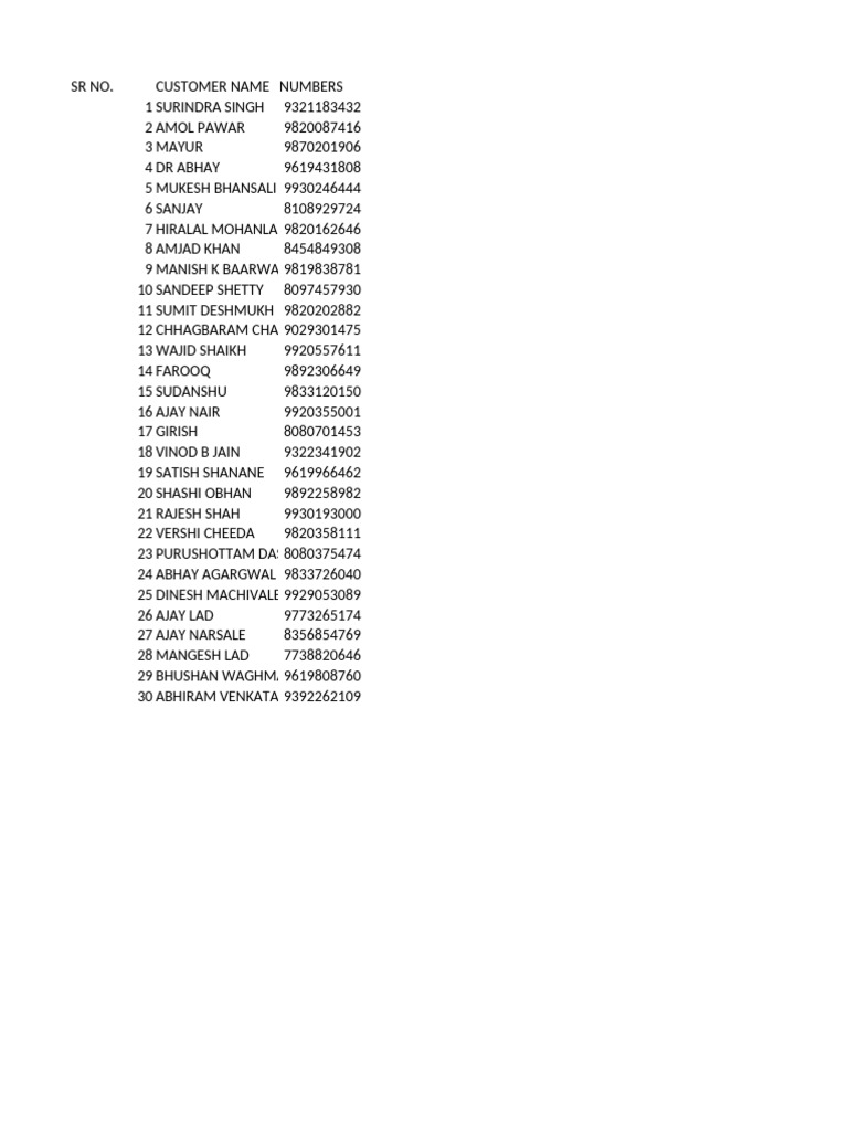 Calling Data From Online Site | PDF