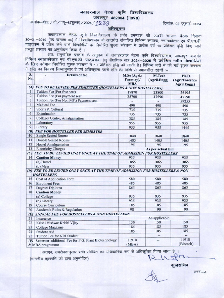 fee-hike-jnkvv-2024-0001-pdf