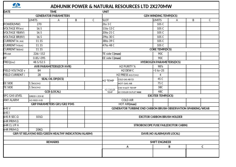 Gen Parameters Format | PDF