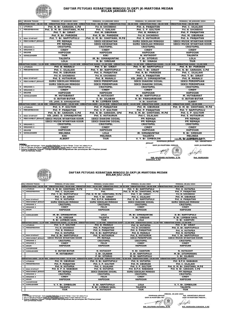 Roster Pelayanan Penatua JULI 2024 | PDF