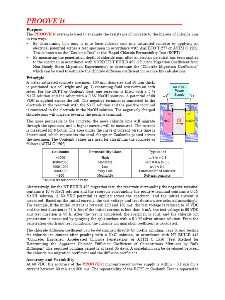 Proove It | PDF