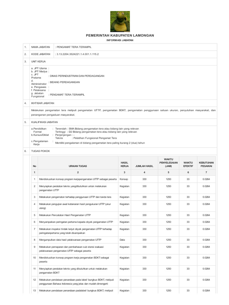 3 13 2204 3524221 1 4 001 1 115 2 pengamat tera terampil pdf