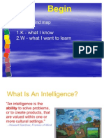 Understanding Each Intelligence CPM-25th Nov