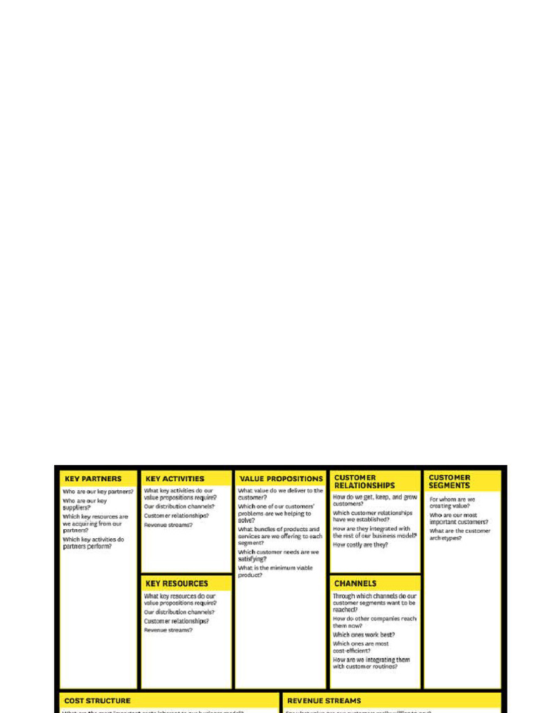 Business Model | PDF