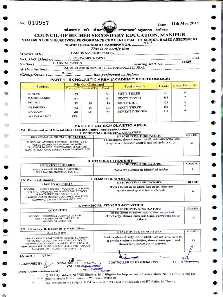 Rjit 12 Mark& Cert | PDF