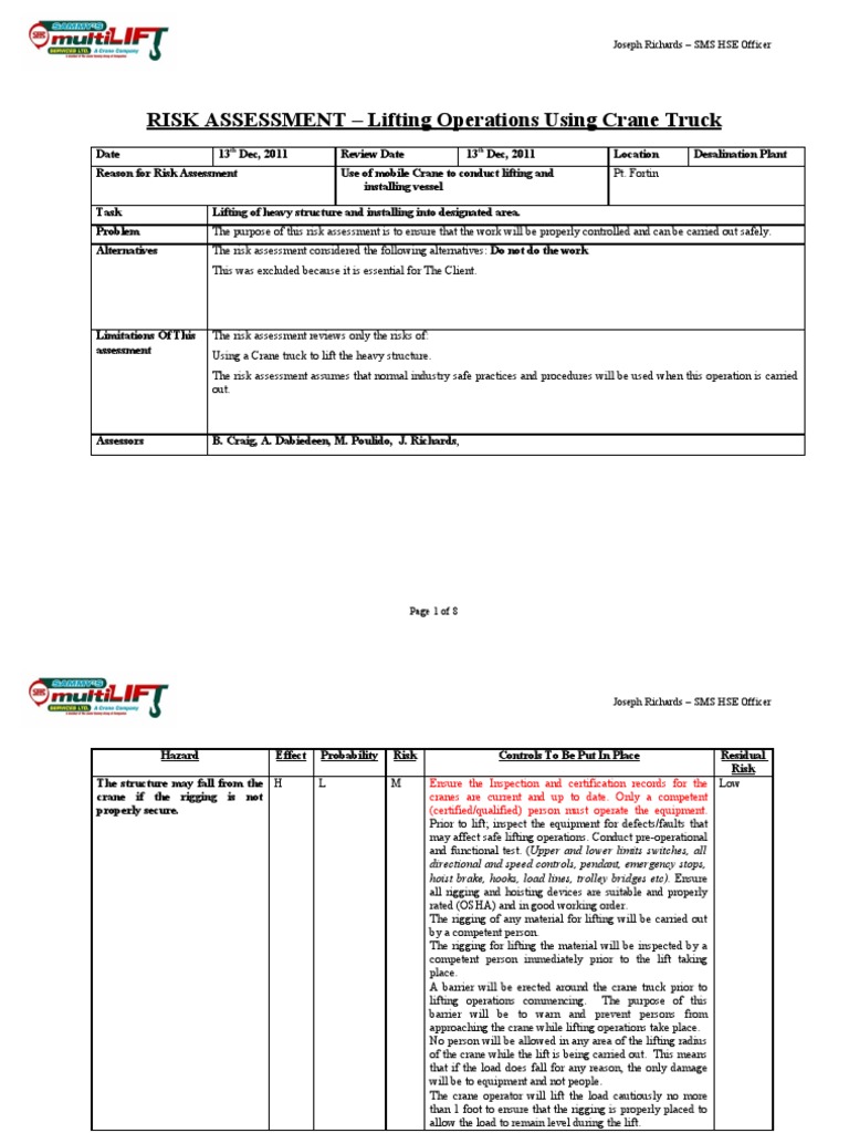 RA Hiab Crane Truck | Crane (Machine) | Risk Assessment