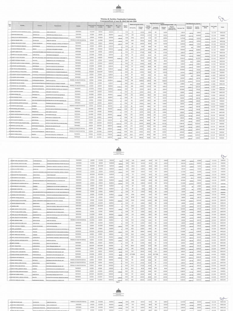 Nominas de Personal Contratados Abril 2024 | PDF