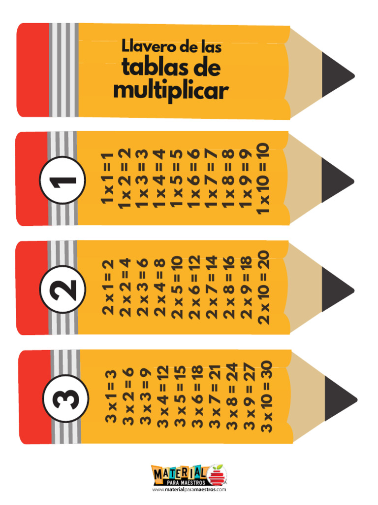 llavero-de-las-tablas-de-multiplicar-lapiz-pdf