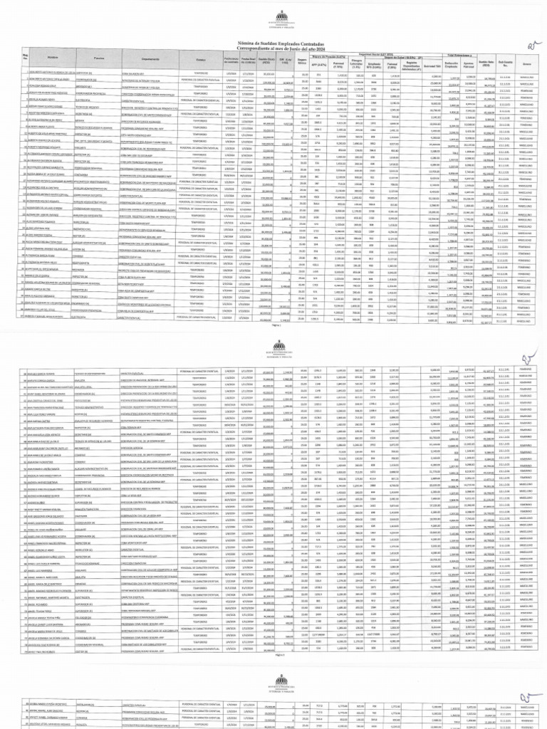 Nominas de Personal Contratado de Junio 2024.Pdf2 | PDF