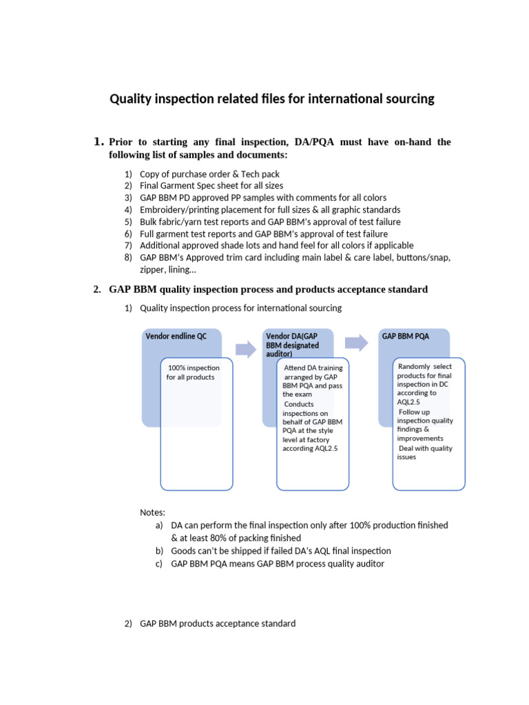 Quality inspection related files for international sourcing | PDF